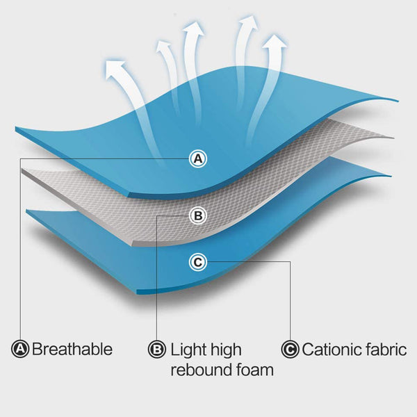 MerryBIY Cat Harness and Leash - Ultra Light Escape Proof Kitten Puppy Collar Cat Walking Jacket